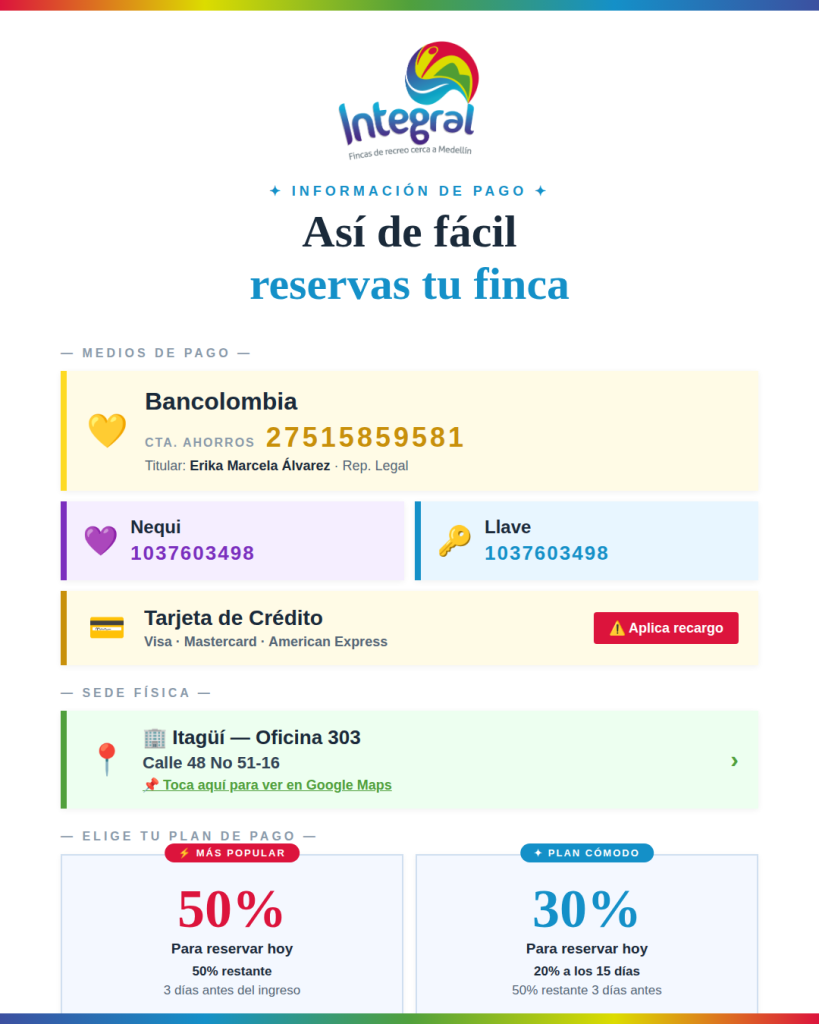 MEDIOS DE PAGO